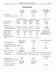 1964 Pontiac Tempest Shop Manual_Page_571.jpg